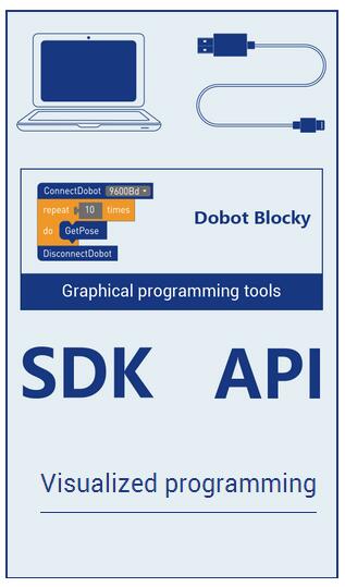 DOBOT V2 SDK API.jpg