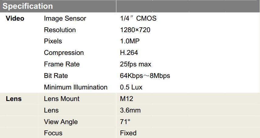 Baby monitor specification 001 video lens.jpg
