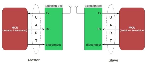 Bluetooth-1.jpg
